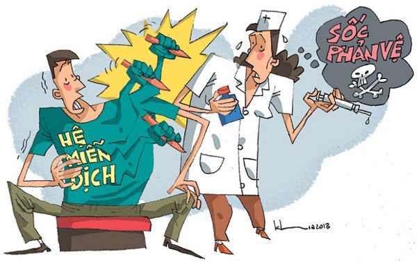 Sốc phản vệ - Hình ảnh minh họa